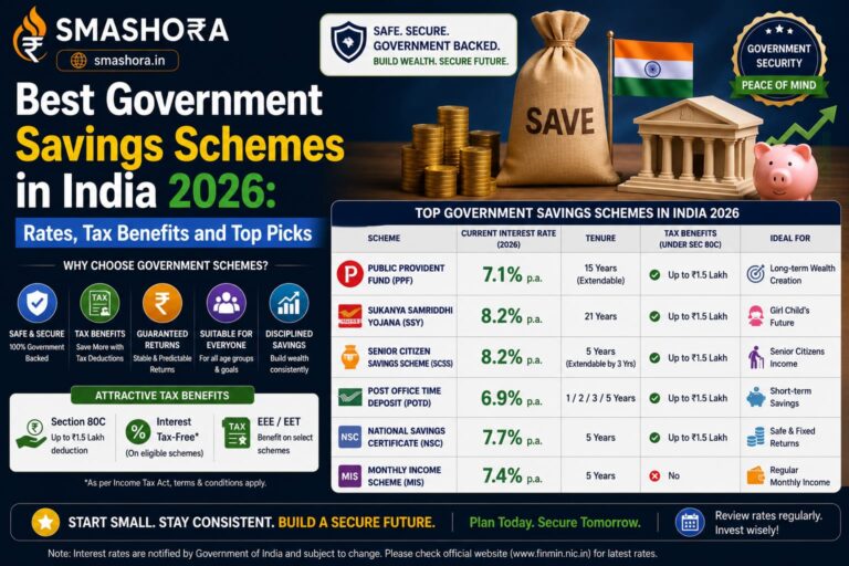 best government savings schemes in India 2026