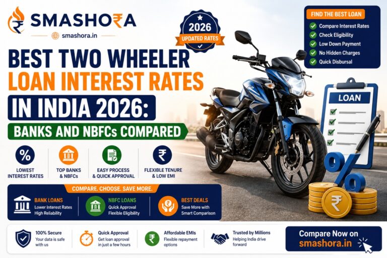 best two wheeler loan interest rates in India 2026