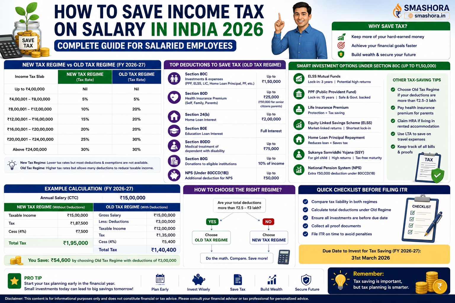how to save income tax on salary in India 2026